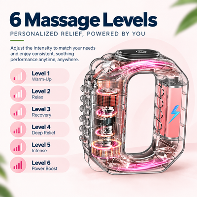 RevitaCore Fascia Ring Massager